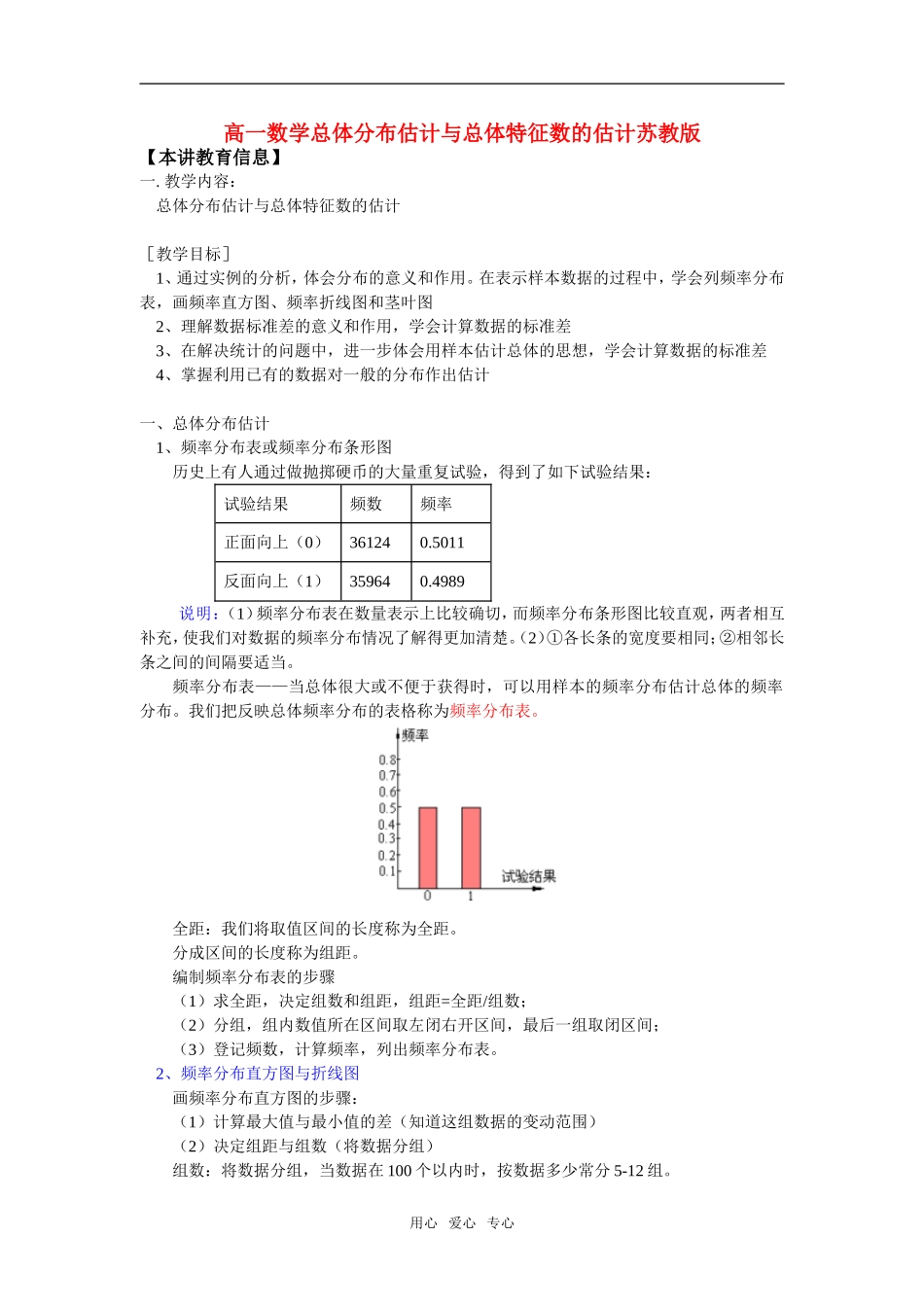 高一数学总体分布估计与总体特征数的估计苏教版_第1页