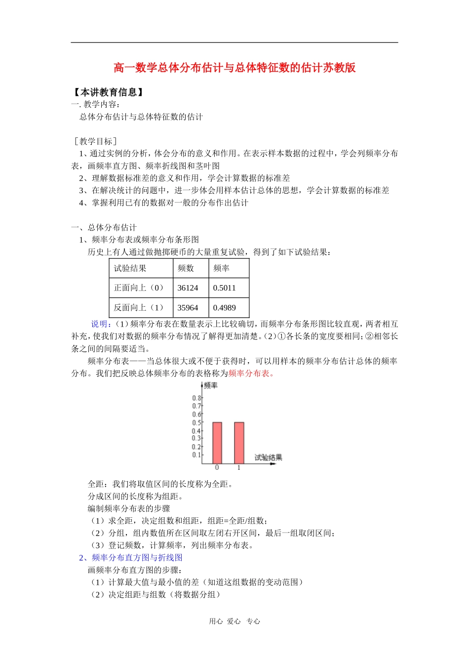 高一数学总体分布估计与总体特征数的估计苏教版 知识精讲_第1页
