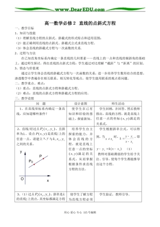 高一数学必修２ 直线的点斜式方程