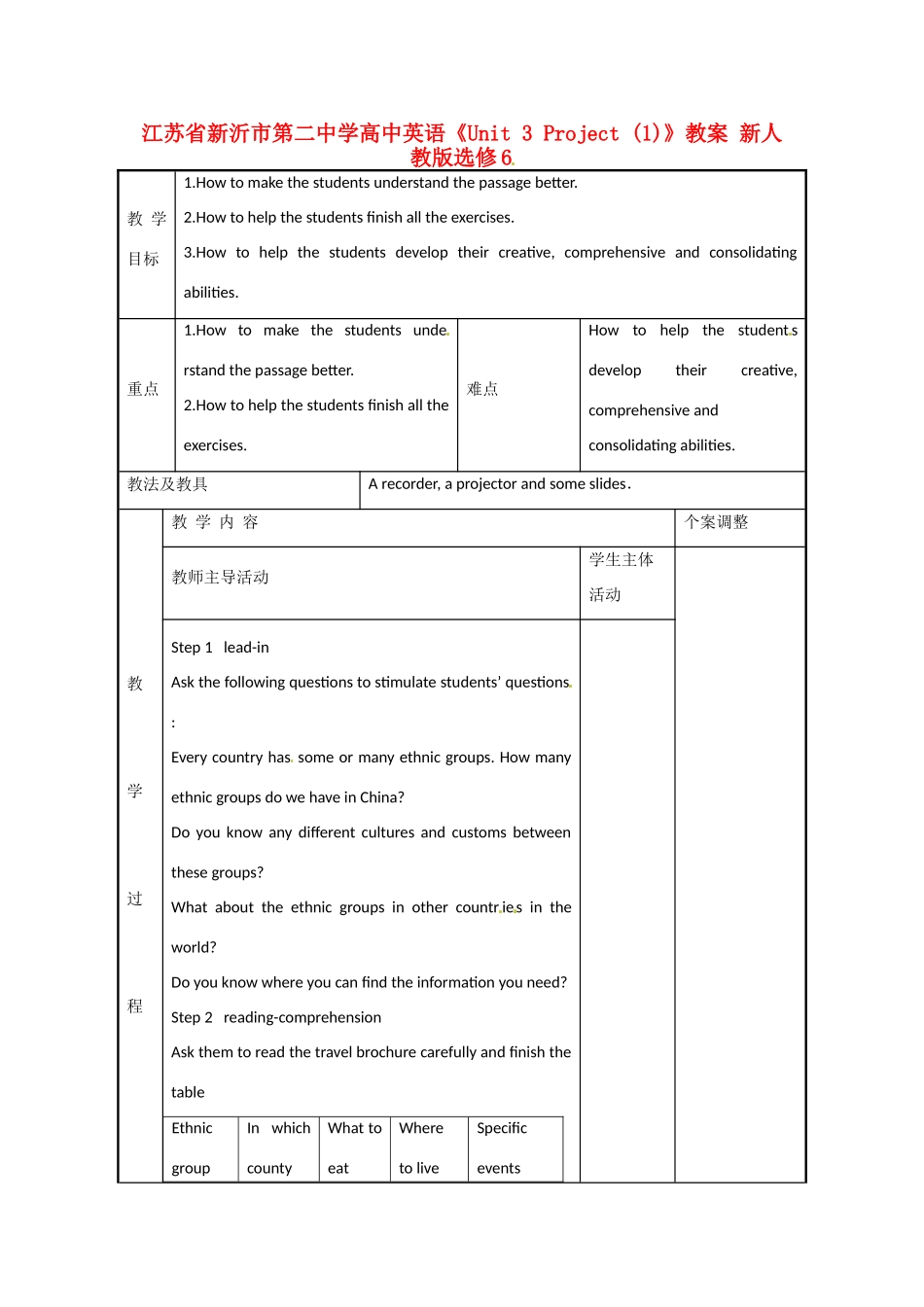 江苏省新沂市第二中学高中英语《Unit 3 Project (1)》教案 新人教版选修6_第1页