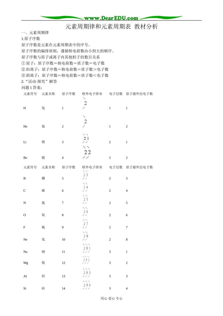 鲁科版高中化学必修2元素周期律和元素周期表 教材分析_第1页