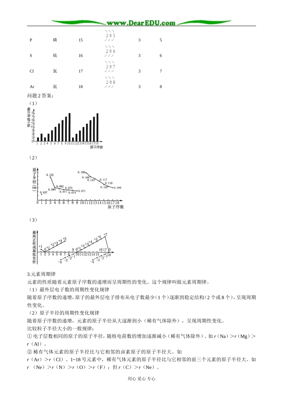 鲁科版高中化学必修2元素周期律和元素周期表 教材分析_第2页