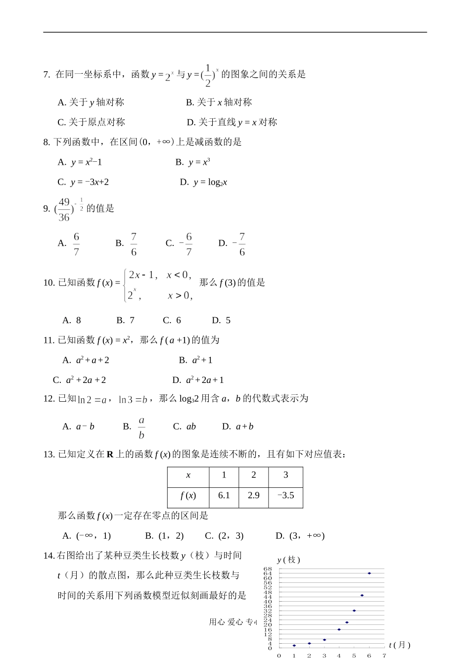 高一数学必修模块1测试样题（人教A版）_第2页