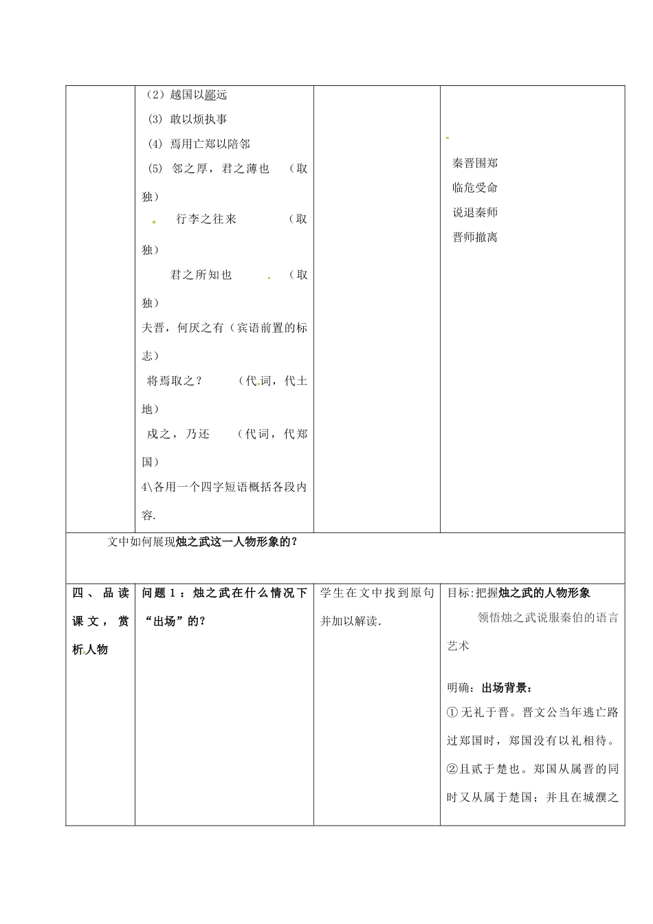 江苏省常州市西夏墅中学高中语文 烛之武退秦师（2）教案 苏教版必修3_第3页