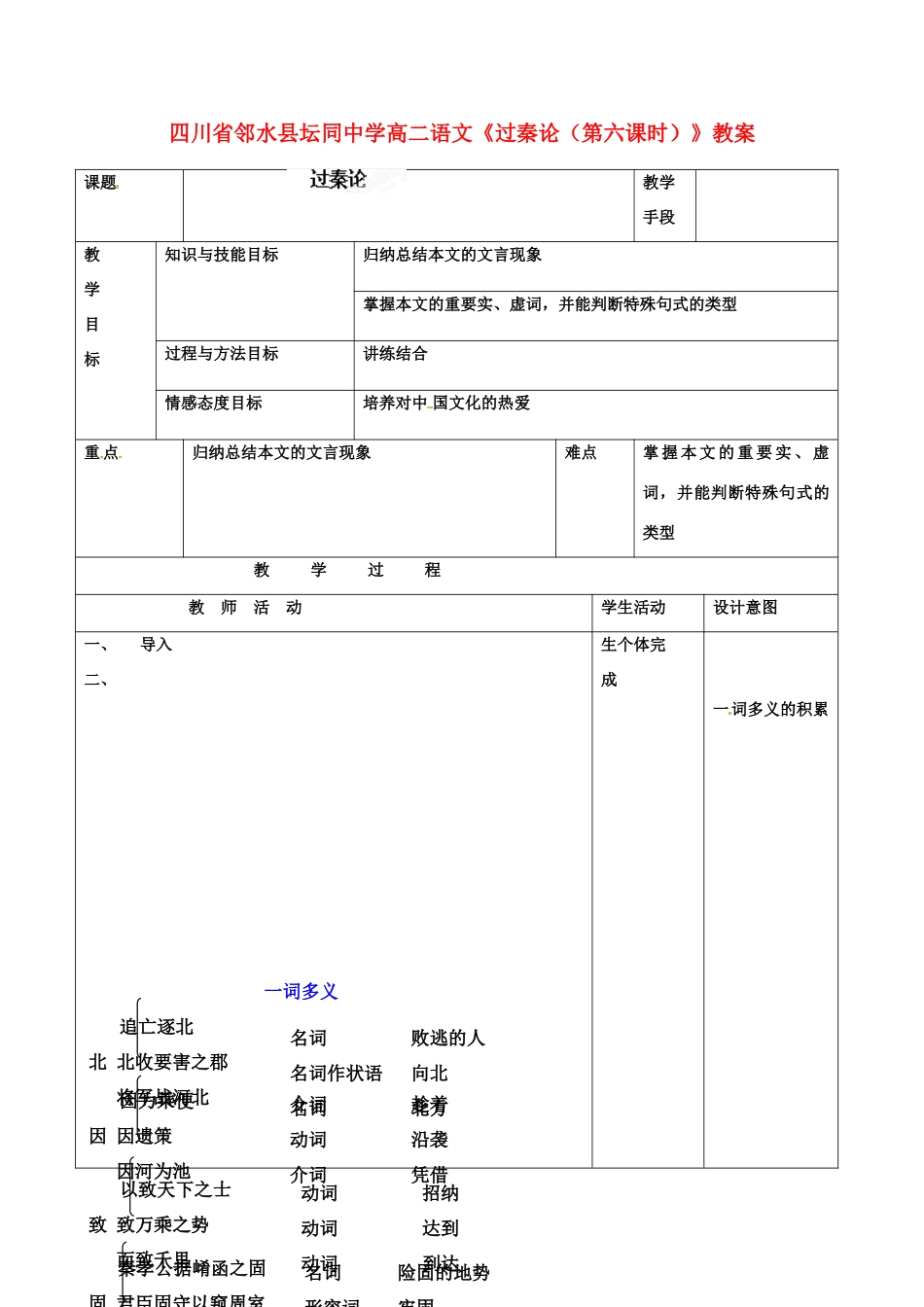 四川省邻水县坛同中学高二语文《过秦论（第六课时）》教案_第1页
