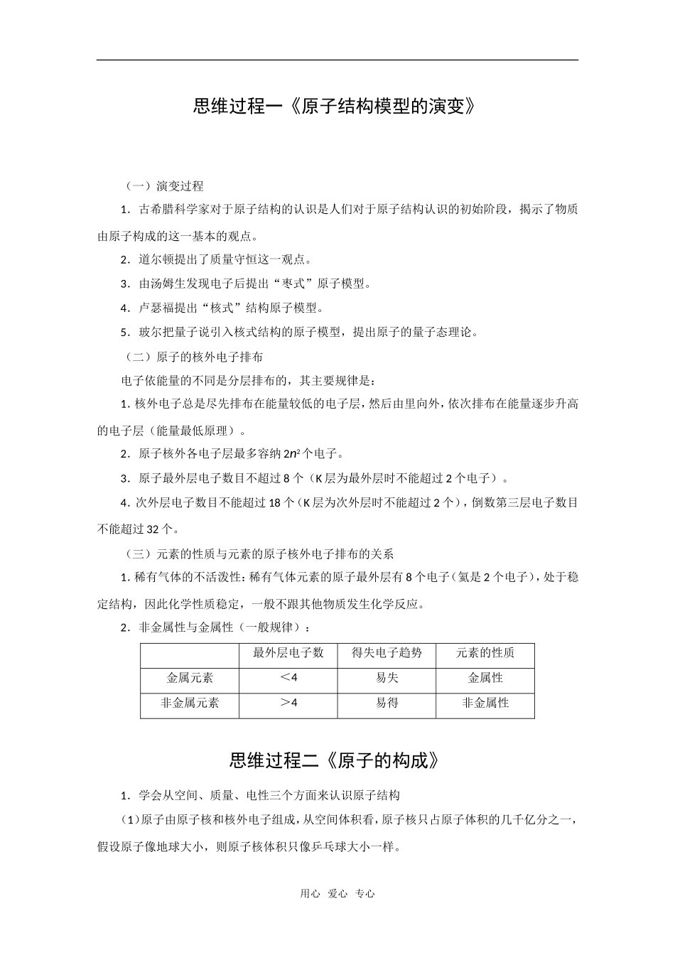 化学：1.3《人类对原子结构的认识》思维过程（苏教版必修1）_第1页