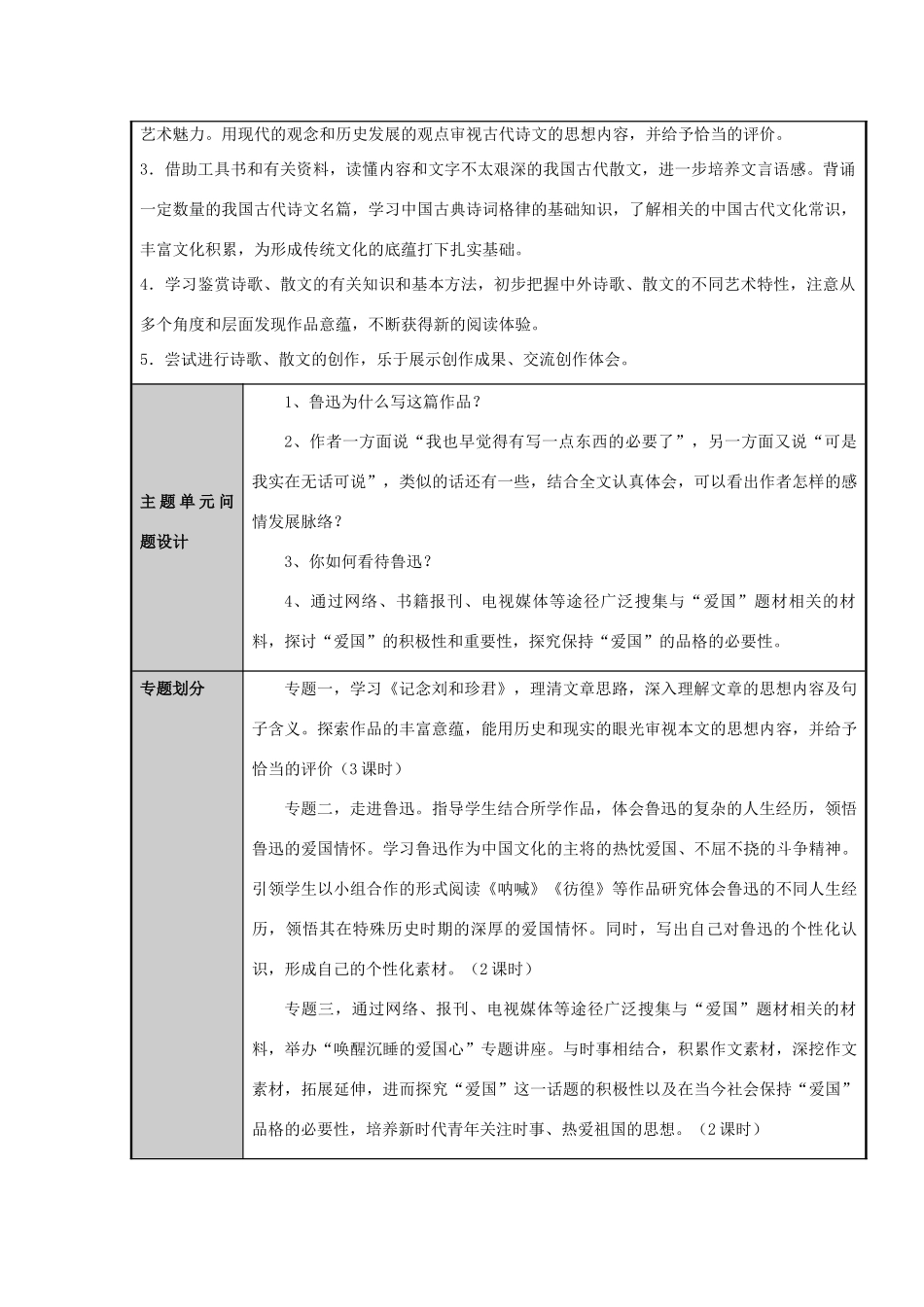 山东省临沂市高中2012-2013学年高二语文 唤醒沉睡的爱国心主题单元设计_第3页