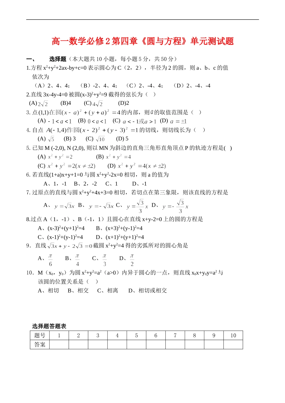 高一数学必修2第四章《圆与方程》单元测试题_第1页