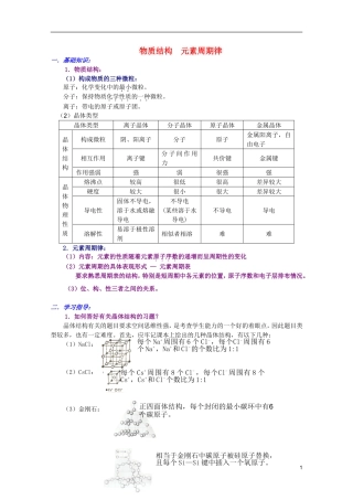 江西省乐安一中高三化学 25物质结构 元素周期律培优教案