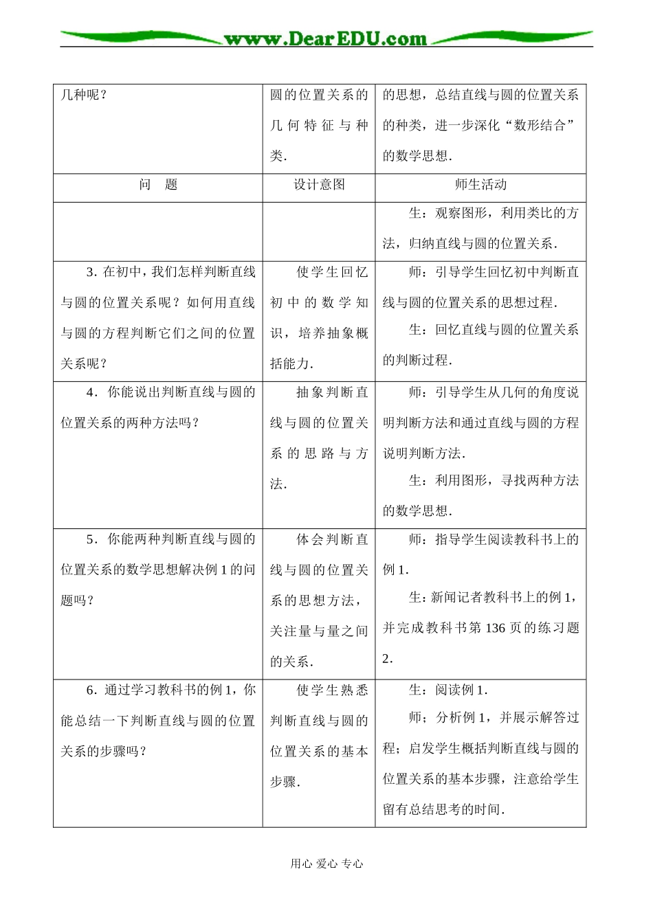 高一数学必修2 圆与圆的位置关系(1)_第2页