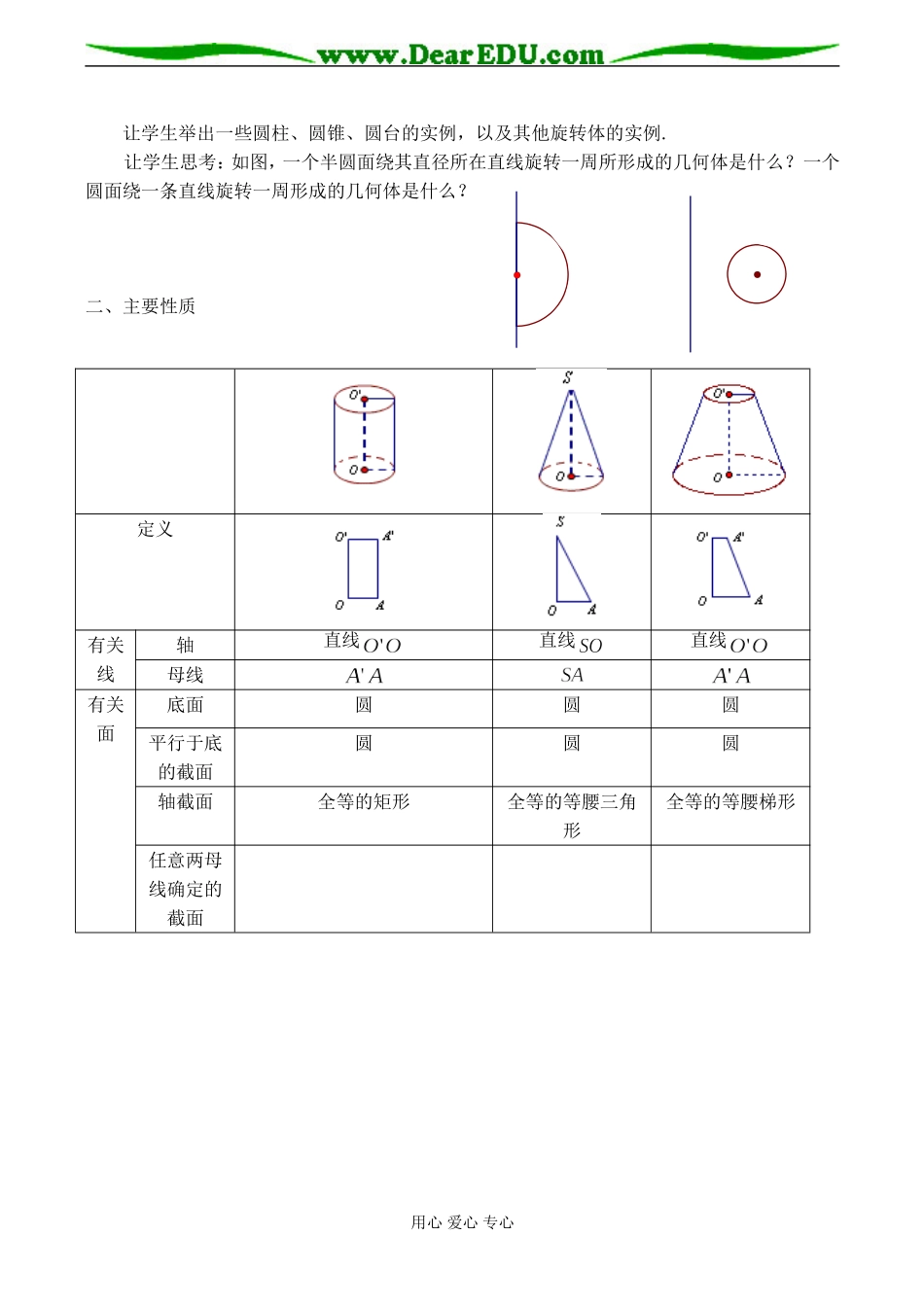 高一数学必修2 圆柱、圆锥、圆台和球(1)_第2页