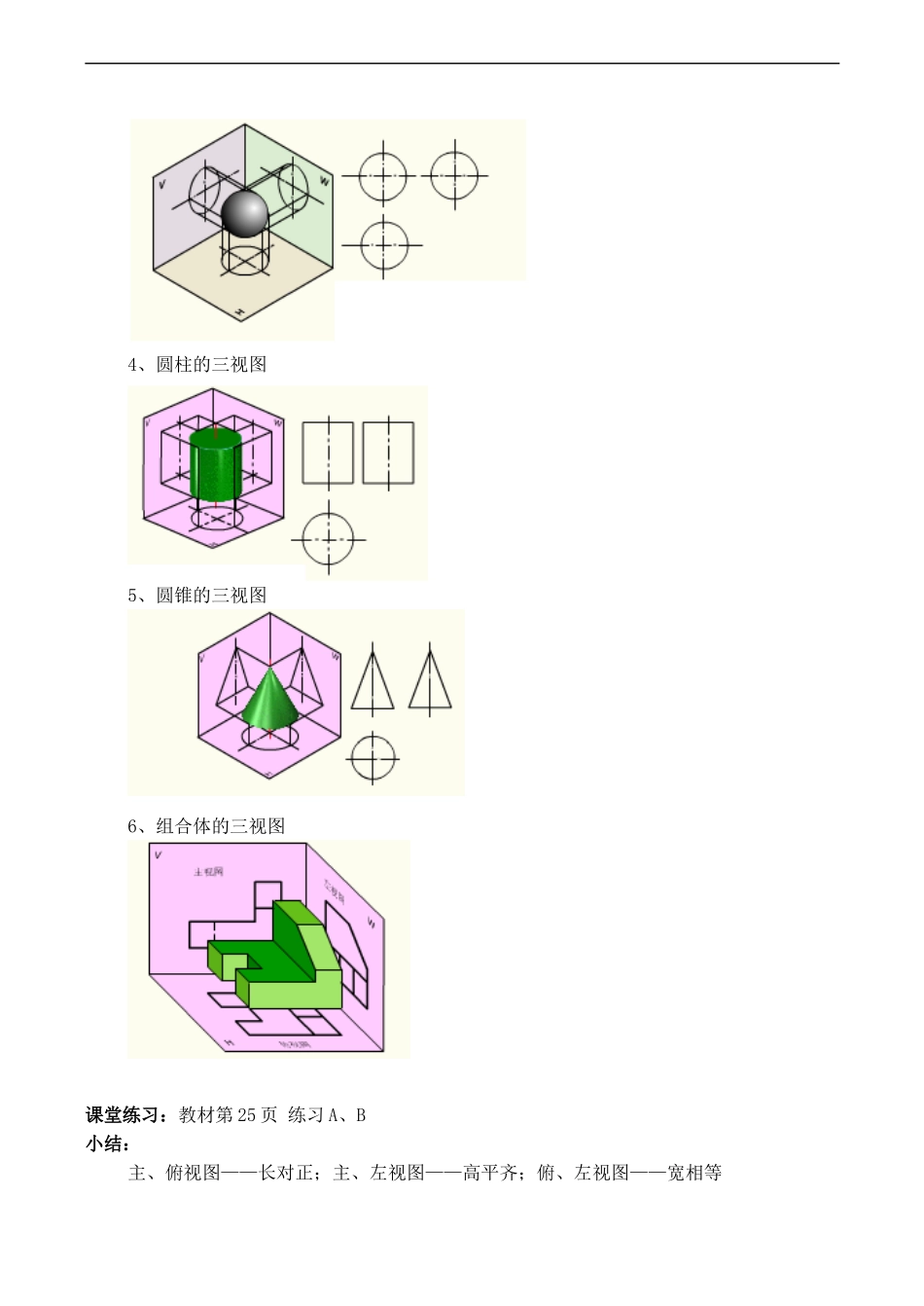 高一数学必修2 三视图2_第2页