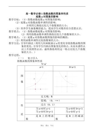 高一数学必修1 指数函数的图象和性质