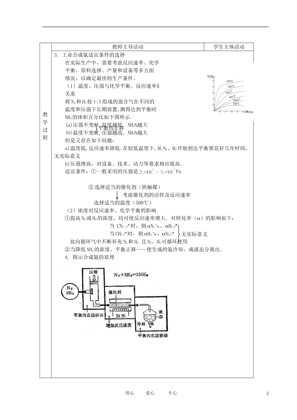 江苏省新沂市王楼中学高中化学 第三单元《化学平衡的移动：温度对平衡浓度的影响2》教案 苏教版选修4_第2页