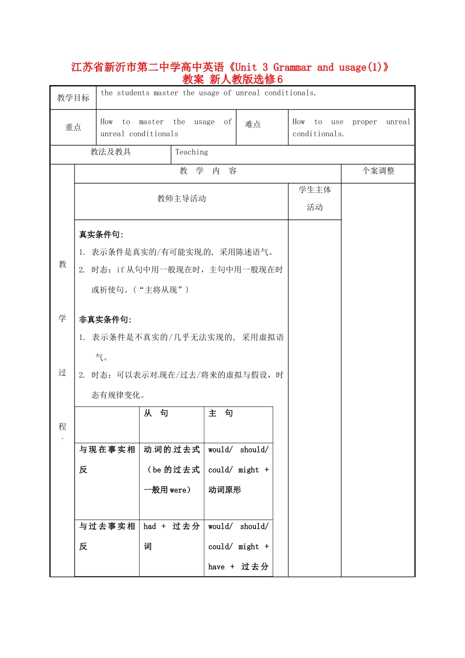江苏省新沂市第二中学高中英语《Unit 3 Grammar and usage(1)》教案 新人教版选修6_第1页