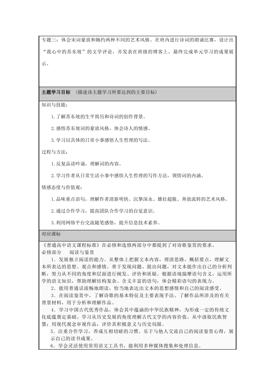 山东省寿光市现代中学2012-2013学年高二语文“新天下耳目的东坡词”主题单元设计 鲁教版_第2页