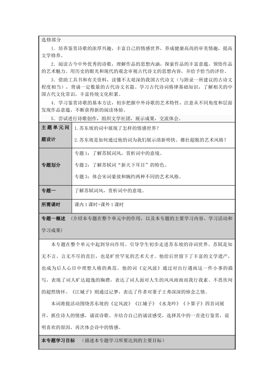 山东省寿光市现代中学2012-2013学年高二语文“新天下耳目的东坡词”主题单元设计 鲁教版_第3页