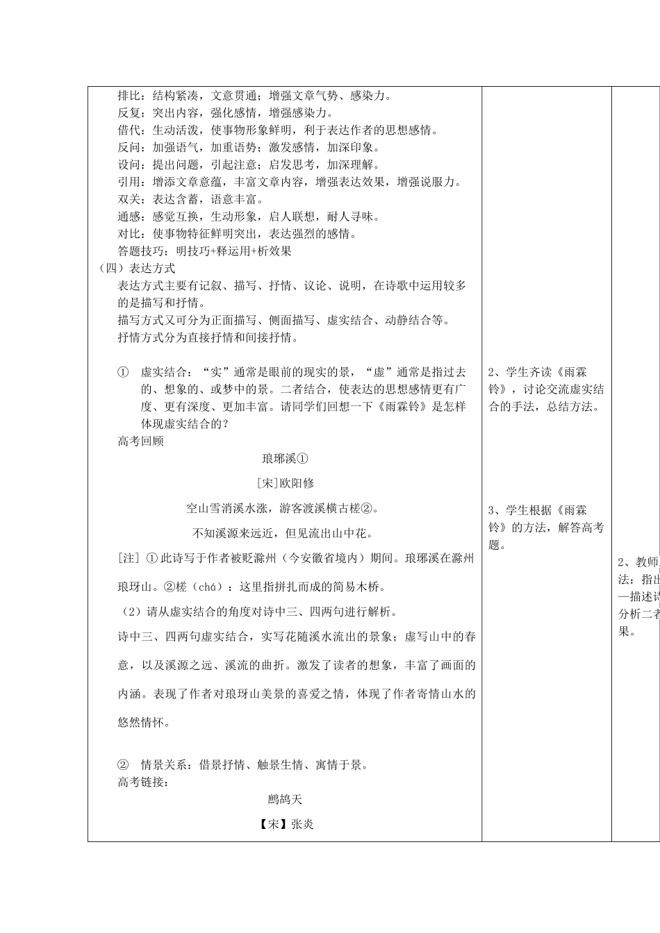 高中语文上学期第2周 鉴赏诗歌表达技巧教学设计-人教版高中全册语文教案_第2页