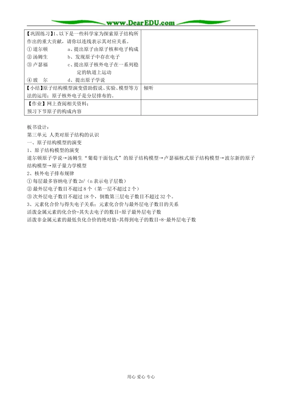 苏教版高中化学必修1人类对原子结构的认识2_第3页