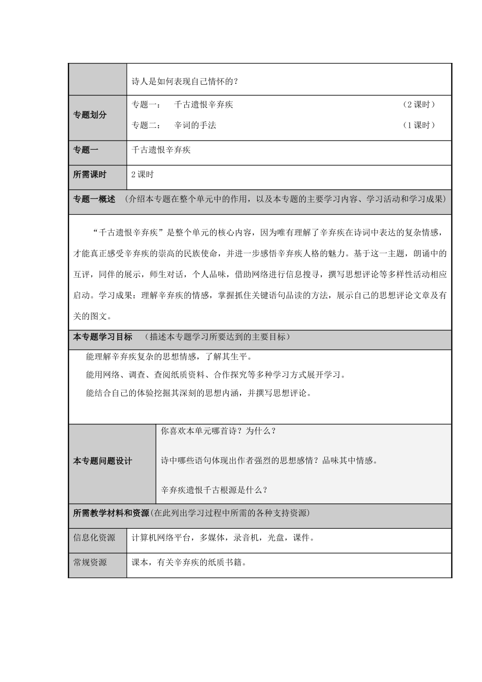 山东省泰安二中2012-2013学年高二语文 千古遗恨辛弃疾主题单元设计_第3页
