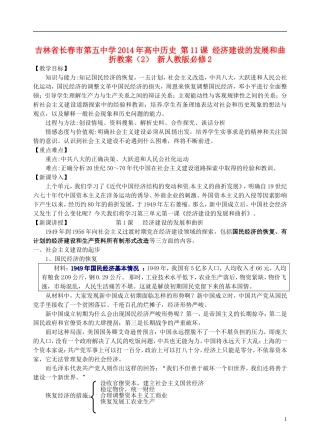 吉林省长春市第五中学2014年高中历史 第11课 经济建设的发展和曲折教案（2） 新人教版必修2