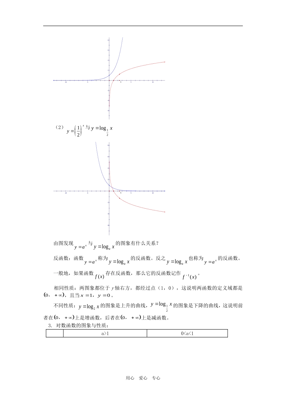 高一数学对数函数苏教版知识精讲_第3页