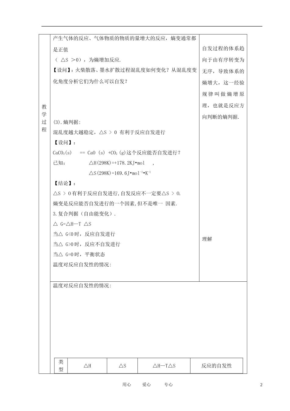 江苏省新沂市王楼中学高中化学 第二单元《化学反应的方向和限度：判断化学反应方向的依据》教案 苏教版选修4_第2页