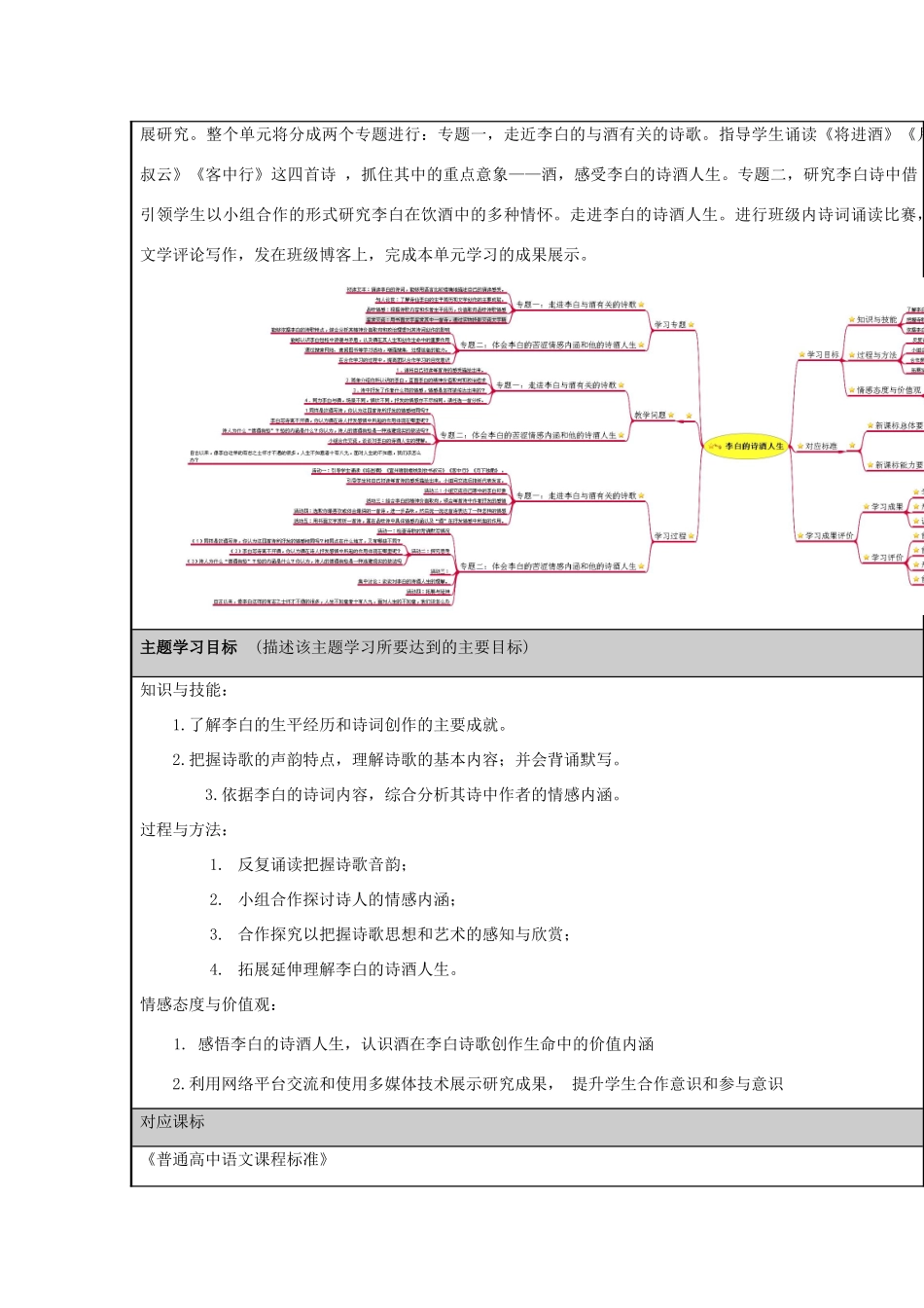 山东省夏津一中2012-2013学年高二语文 李白的诗酒人生主题单元设计_第2页