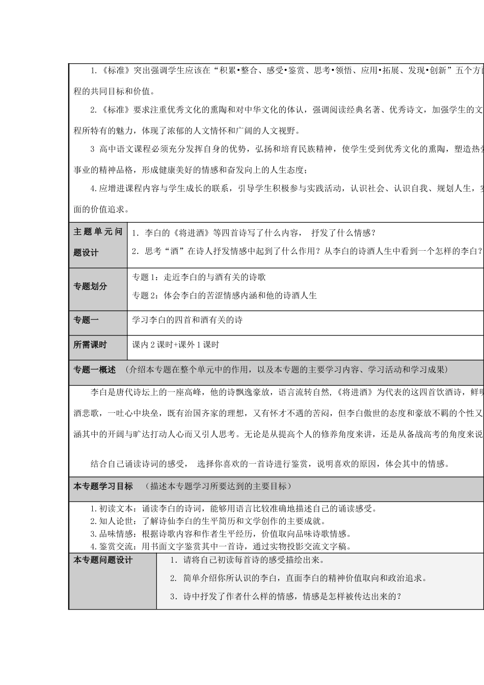 山东省夏津一中2012-2013学年高二语文 李白的诗酒人生主题单元设计_第3页