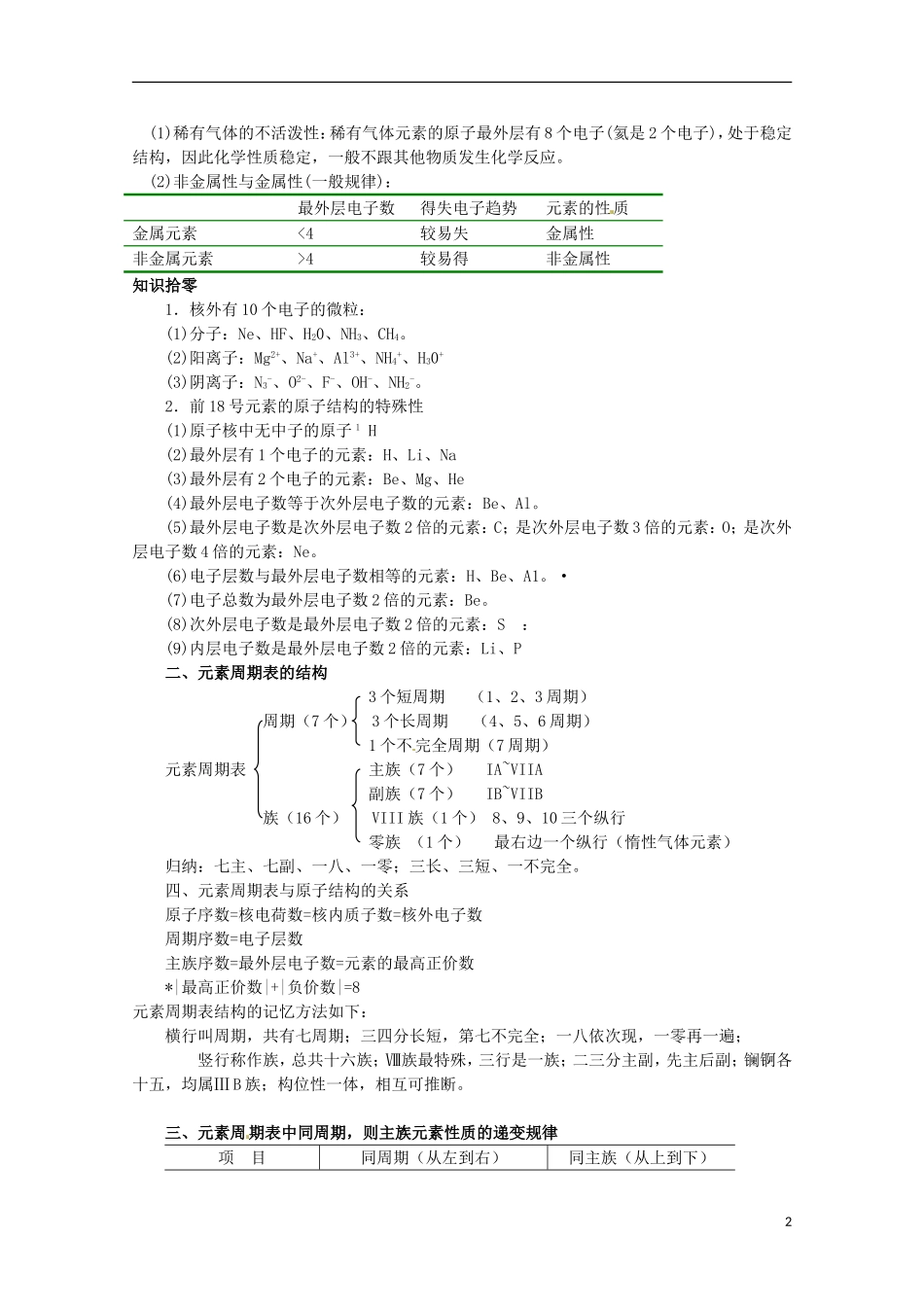 河北省保定市物探中心学校第一分校高一化学《物质结构、元素周期律》复习教案_第2页