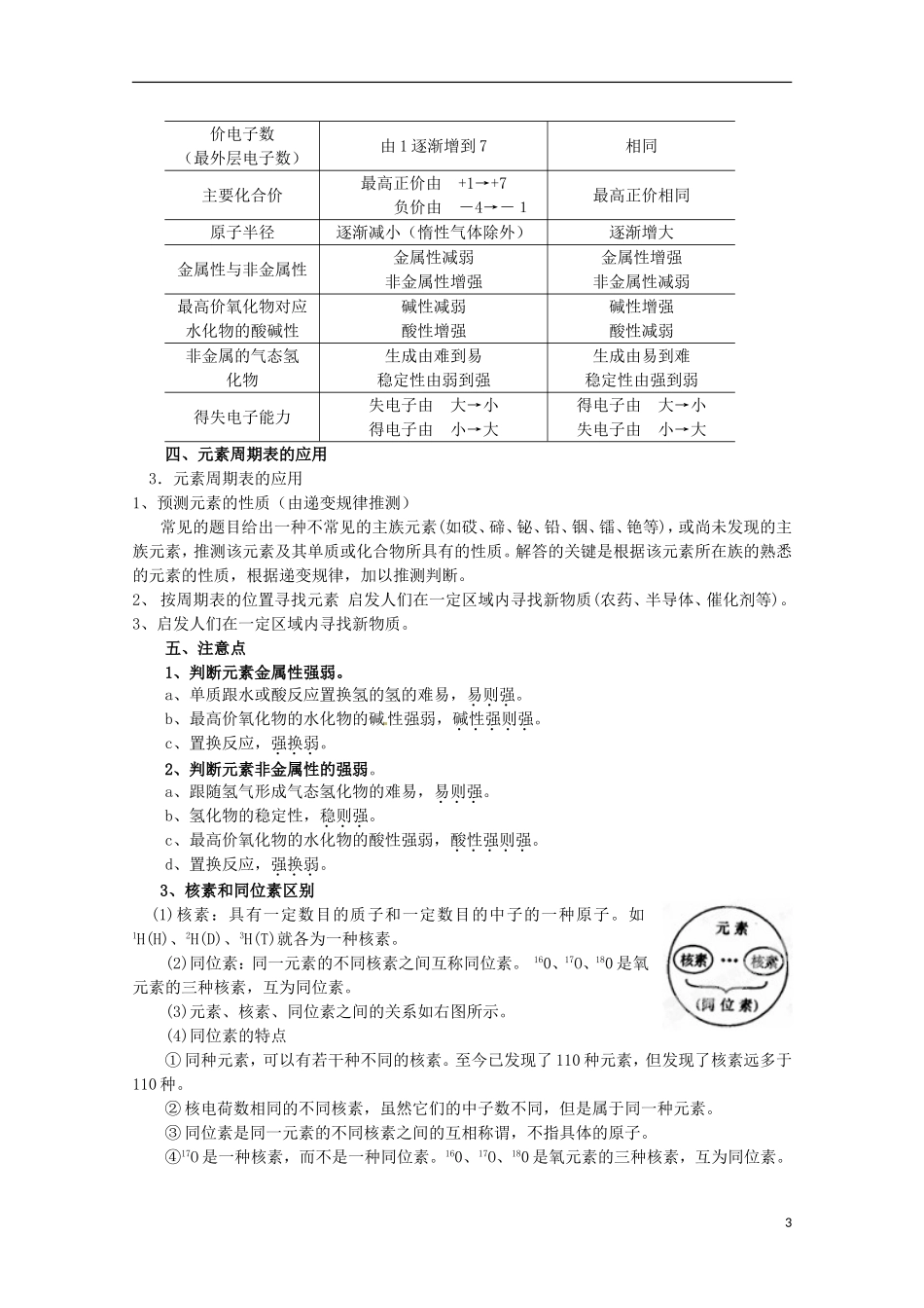 河北省保定市物探中心学校第一分校高一化学《物质结构、元素周期律》复习教案_第3页