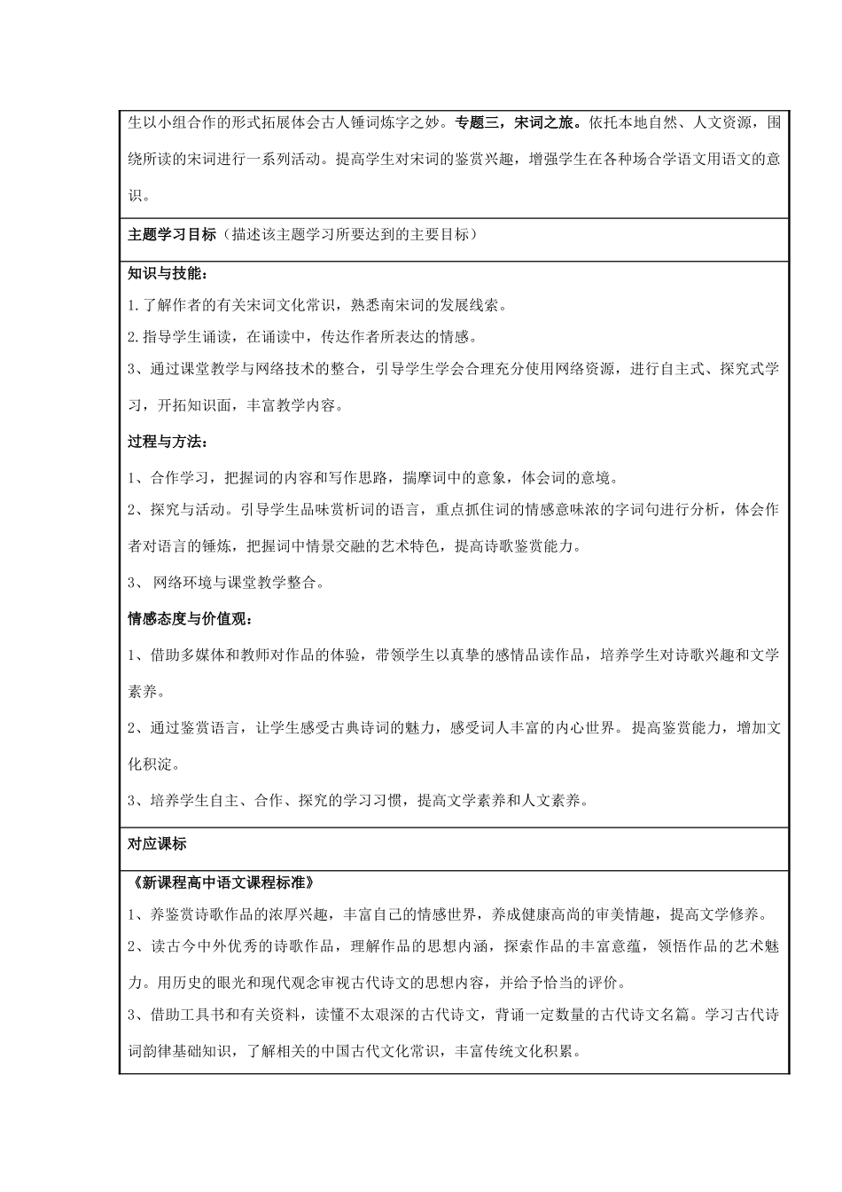 山东省淄博市沂源二中2012-2013学年高二语文 南宋的乱世词心主题单元设计_第2页