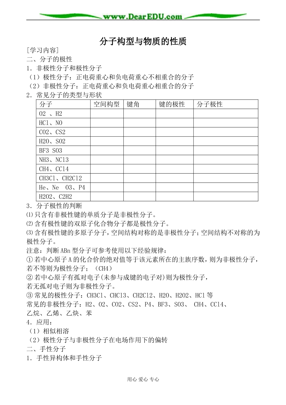 苏教版高中化学选修3分子构型与物质的性质4教案_第1页