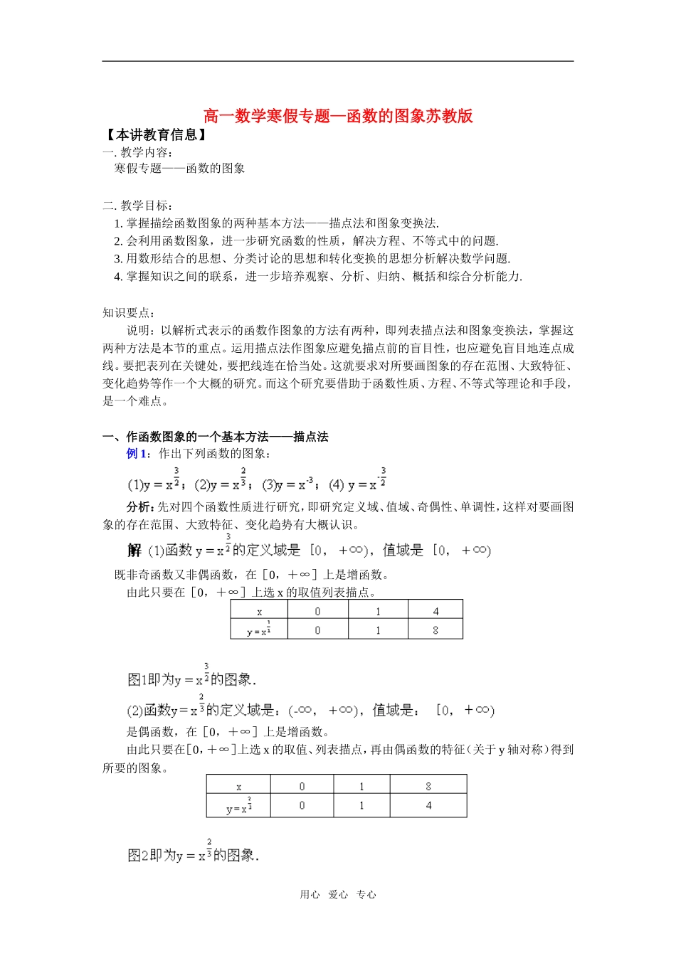 高一数学寒假专题—函数的图象苏教版知识精讲_第1页