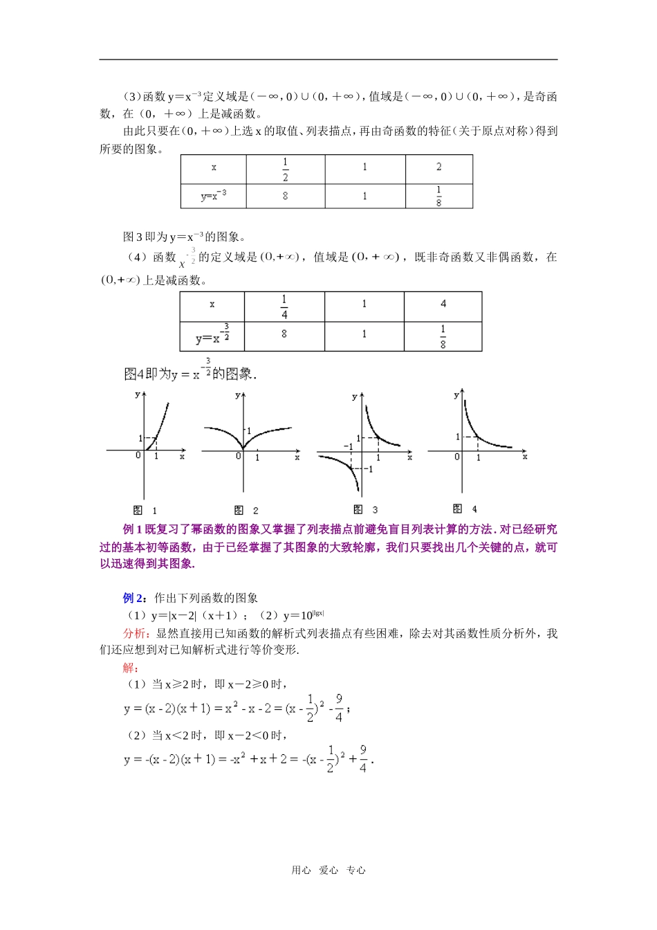 高一数学寒假专题—函数的图象苏教版知识精讲_第2页