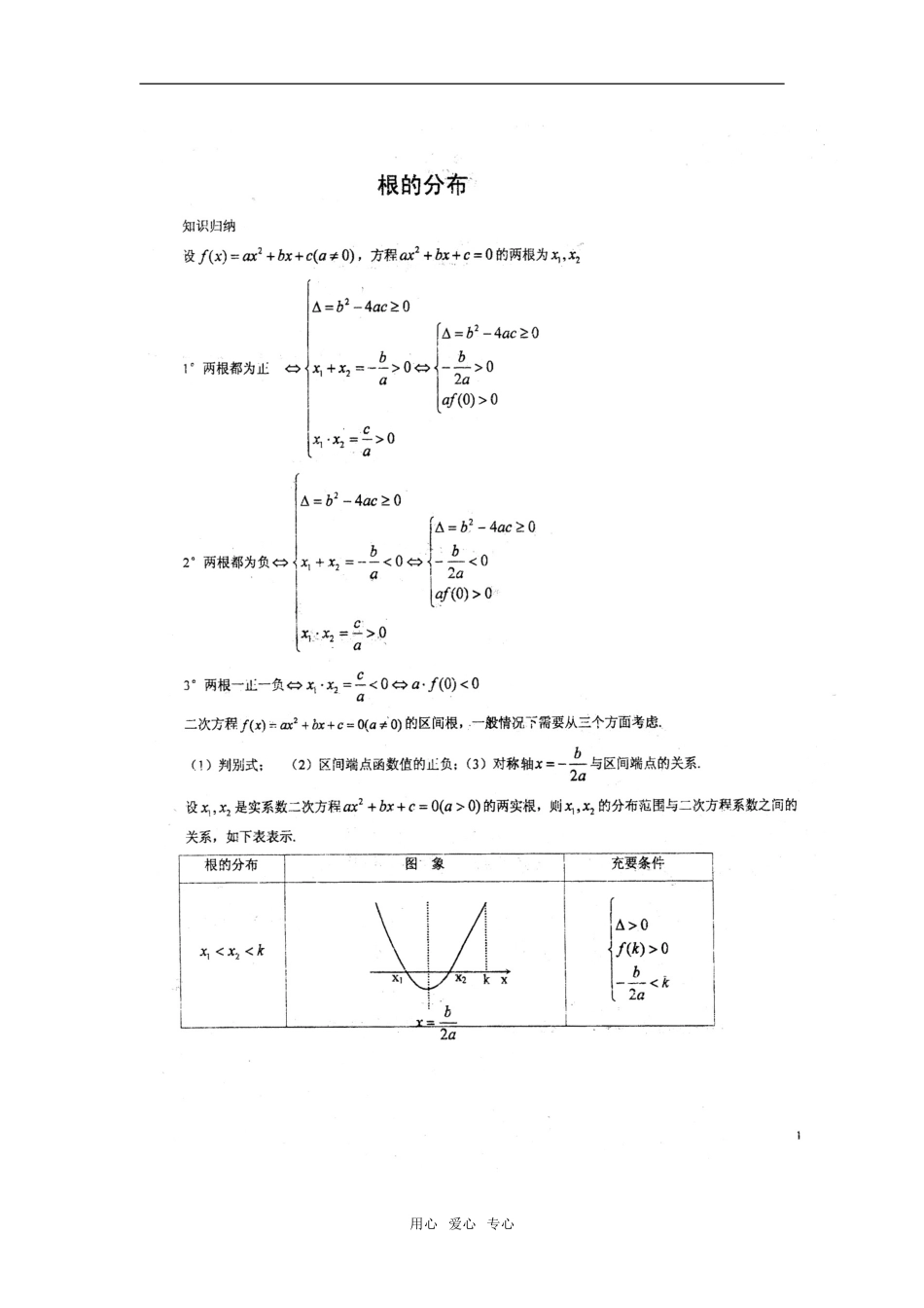 高一数学家庭作业（根的分布）_第1页