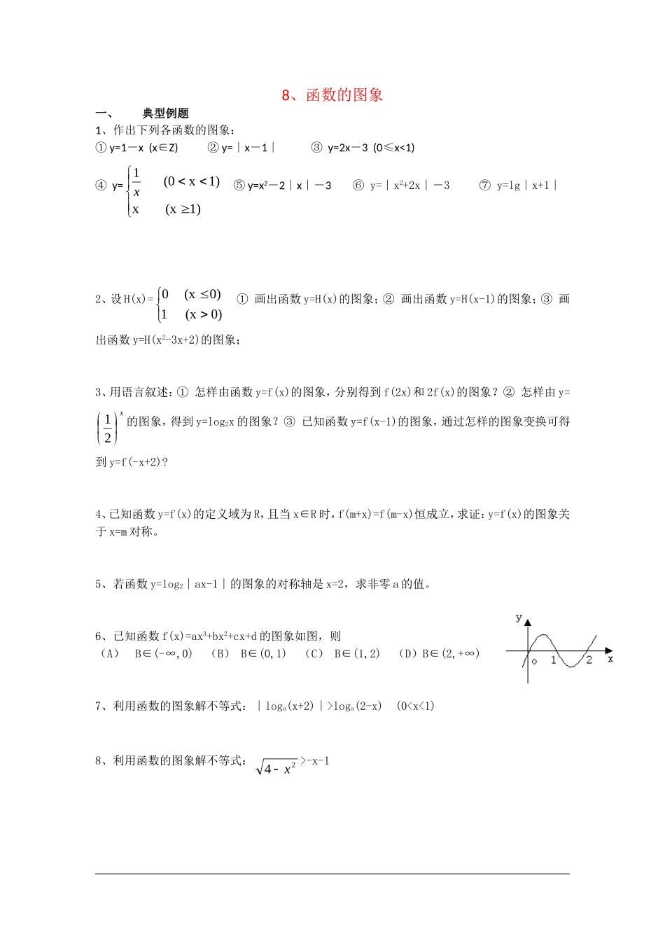 高一数学复习：函数的图像08_第1页