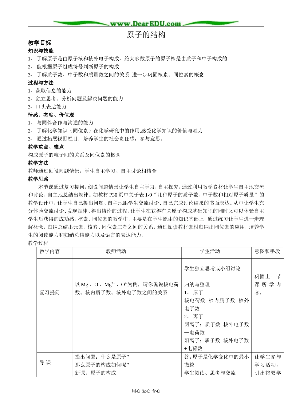 苏教版高中化学必修1原子的结构_第1页