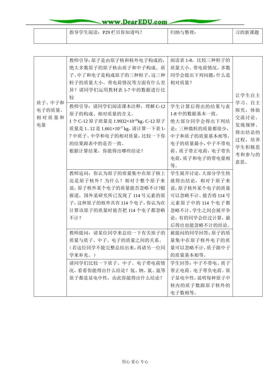 苏教版高中化学必修1原子的结构_第2页