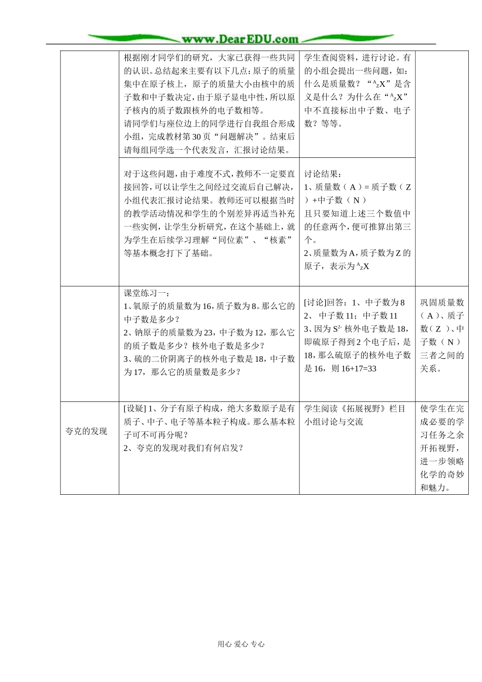 苏教版高中化学必修1原子的结构_第3页