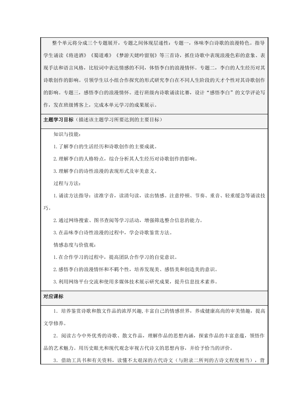 山东省师范大学附属中学2012-2013学年高二语文 李白的诗性浪漫主题单元设计 鲁教版_第2页