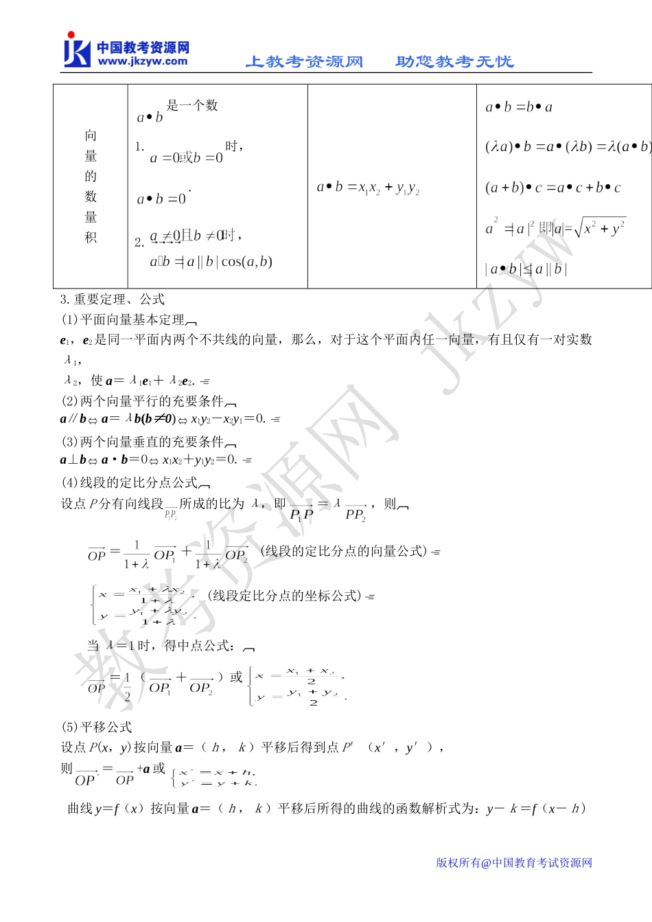 高一数学向量的概念和基本运算同步测试_第2页