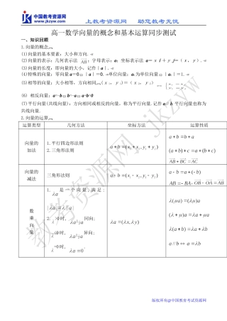 高一数学向量的概念和基本运算同步测试