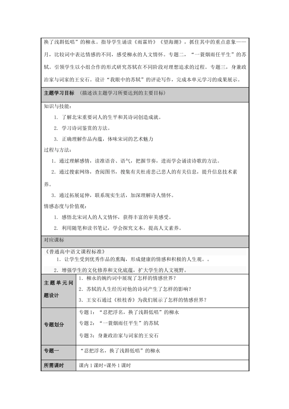 山东省淄博市六中2012-2013学年高二语文 北宋的旧曲新声主题单元设计 鲁教版_第2页