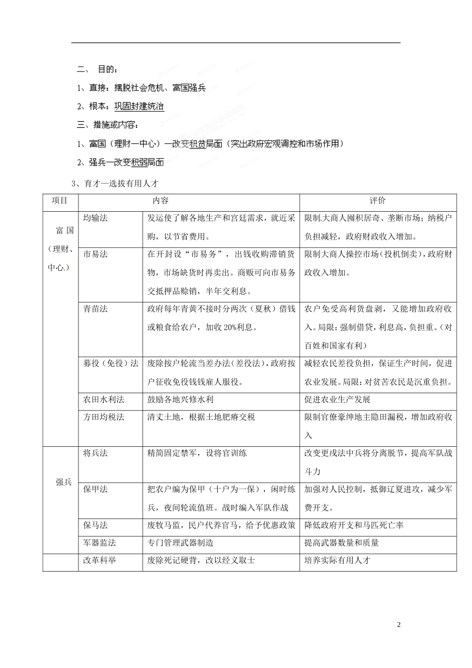 江苏省灌南高级中学2014届高三历史 专题四 王安石变法复习教案_第2页