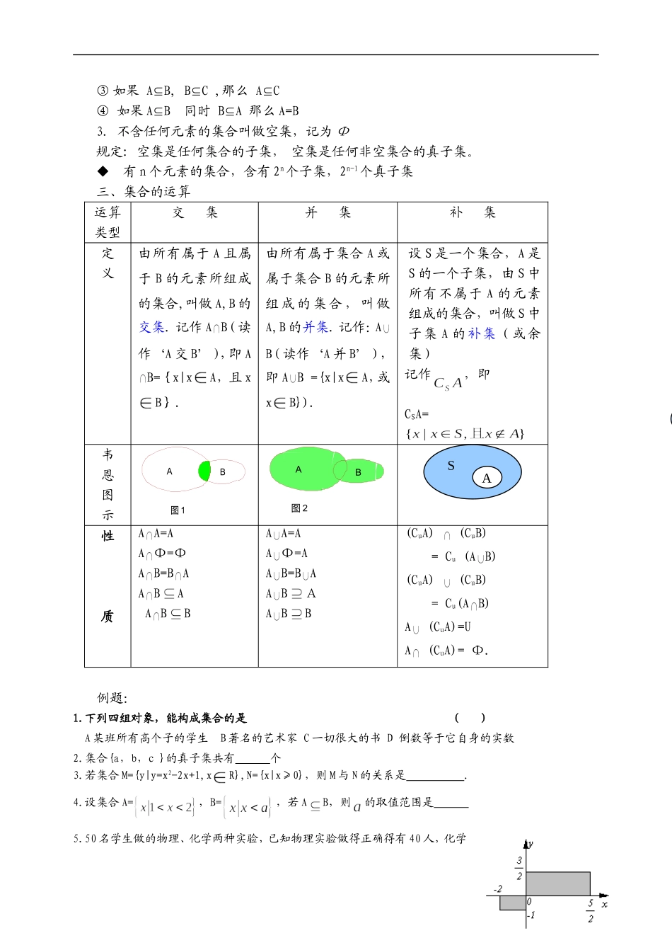 高一数学各章知识点总结人教版必修一_第2页