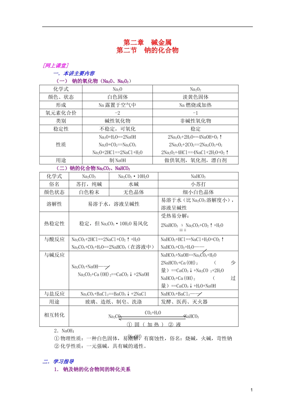江西乐安一中高一化学 05钠的化合物培优教案_第1页