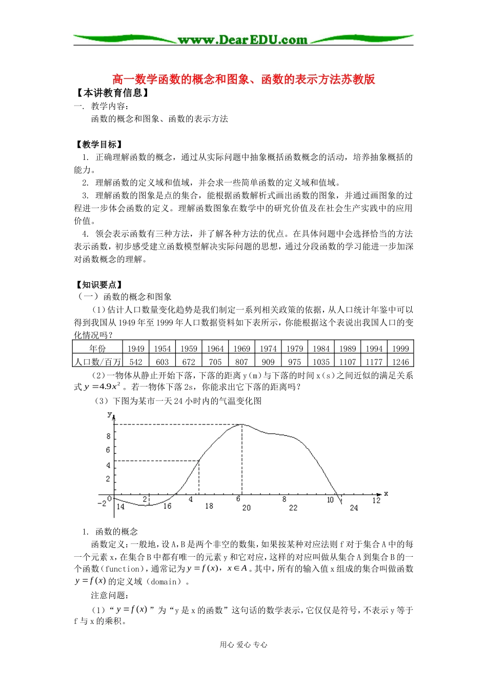 高一数学函数的概念和图象、函数的表示方法苏教版知识精讲_第1页