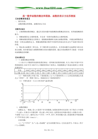 高一数学函数的概念和图象、函数的表示方法苏教版知识精讲
