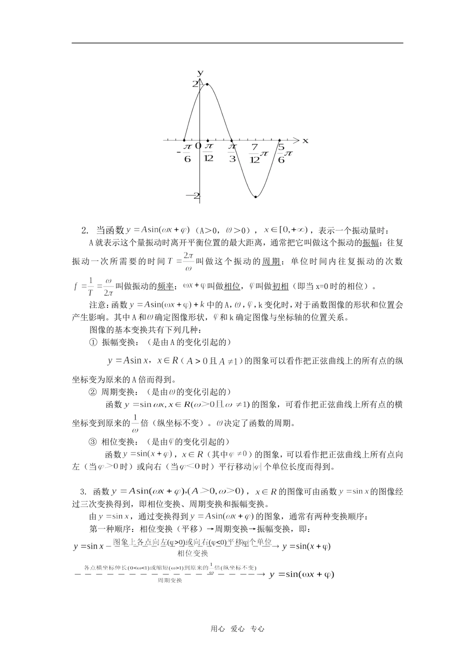 高一数学函数y=Asin(ωx+φ)的图象通用版知识精讲_第2页